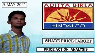 HINDALCO INDUSTRIES LTD | TECHNICAL ANALYSIS | GO LONG
