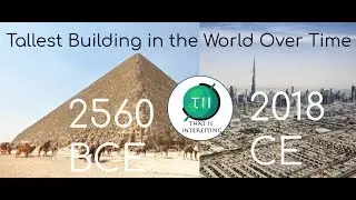 Every Tallest Building in the World Ever!