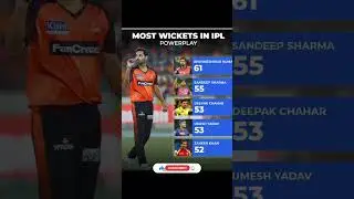 Most wicket IPL powerplay #tataipl #ytshorts #iplauction #ipl2024 #trending #tataipl2024 #ytmusi