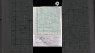 GM COUNTER EXPERIMENT || PRACTICAL || PHYSICS || BSc || MSc || #physics