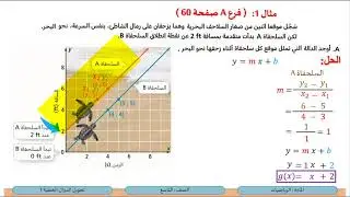 الصف التاسع   الرياضيات   تحويل الدوال الخطية 1