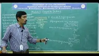 Design of PSC Elements 17CV82|Module 5|Composite Sections-Analysis of composite sections|S 3