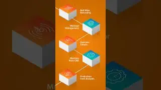 Wovensack plant automation using DataNote ERP