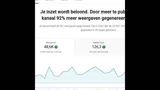 Ja, absoluut tevreden, Freek &mdash; en terecht #freekbanning