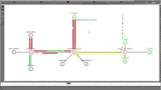NS2 Network Simulator 2 Simulation v02