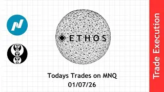 Todays Trades on MNQ 01/07/26 | ICT MMXM DOL
