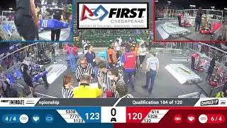 QM104   2023 FIRST Chesapeake District Championship