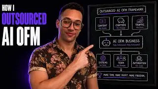 I outsourced my AI OFM business. Here's how...