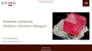 3B Sistemas cristalinos - Símbolos Hermann-Mauguin