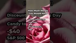 Discounted Valentine's Day Candy Purchase vs S&P 500 Investment Today