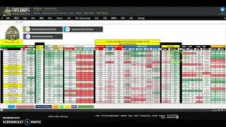 DFS MLB Rundown - Stacks Pitchers Picks Pool Research