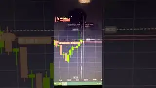 1 Minute Trade = ₹ Profit 💸 | Secret Entry Revealed! 🔥 #binarytrading #focusedtraderyk #quotex