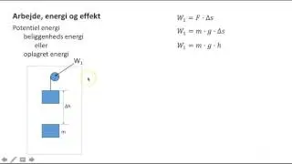 Arbejde, energi og effekt