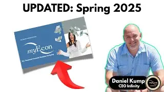 myEcon UPDATED Business Review for Spring 2025