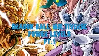 Dragon Ball Multiverse I Power Levels