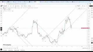 BANKNIFTY250731P57000 710 70 ▼ &minus;20 39% BankNifty   Google Chrome 2025 07 30 04 03 26