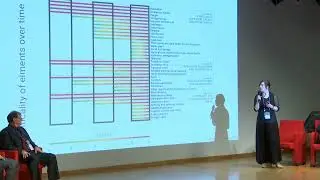 Panel discussion: The Moon: a unique research laboratory... Dr Barbara Imhof