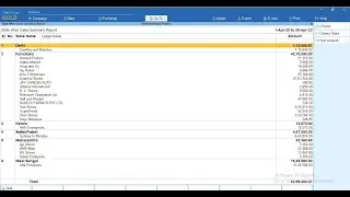 Tally Add On : State Wise Sales Purchase Analysis in TallyPrime software.