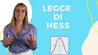 Legge di Hess