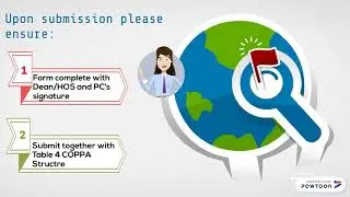 Requisition Process