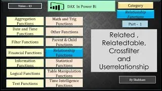 #powerbi #dax #relationship #related #relatedtable #crossfilter #userrelationship (Video -43)