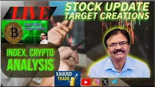 LIVE-STOCK-BTCUSD   PRICE  ACTION
