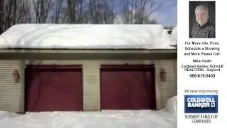 3300 Treetops Lane, Vanderbilt, MI Presented by Mike Heath.