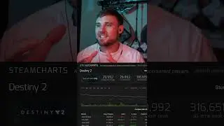 Destiny 2's Decline! Mobile Game Taking Over?