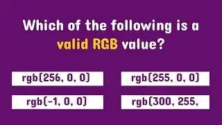 CSS Colors Quiz 🔥 | 12 MCQs to Test Your Web Design Skills 🎨 | HTML CSS Quiz