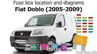 Fuse box location and diagrams: Fiat Doblo (mk1; 2005-2009)