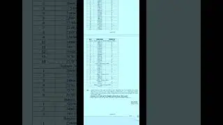 कक्षा 12 Re-Totaling Result आयो | पास हुने को संख्या धेरै || neb re totaling result out