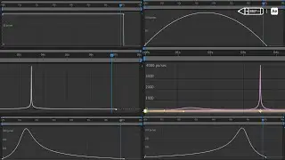 Use GRAPH EDITOR as a Pro ⭐ | Complete guide to Graph editor in After effects | Motion Graphics