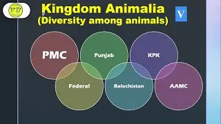 DIVERSITY among ANIMALS-Part V- #nmdcat2021#nmdcat2022#nmdcat #nums #etea #neet #VERSATILE BIOLOGY