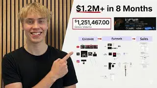$1.2 Million in 8 Months | Full Case Study