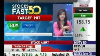 Ramky Infra trading at 71.50 with the rise by 5.07%