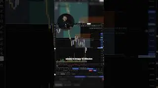 Die beste Scalping Strategie! ✅ #trading #scalping #krypto #shortsfeed