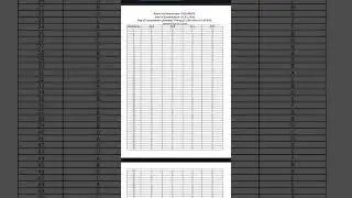 uttarakhand cho answer key #cho #uttarakhand #uttarakhandexam #compititive #nursingexam #ukexam #yt