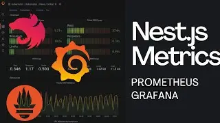 Nest.js Metrics Dashboards - Prometheus & Grafana Tutorial Part #04