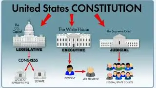 DIFFERENCE OF GOVERNMENT US AND UK TRAM DUY PHUNG