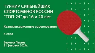 ТОП-24 до 16 и 20 лет. 4 стол. 21.02.24