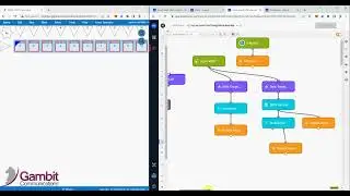 MIMIC MQTT Lab: Dynamic telemetry to Losant through Azure Event Grid