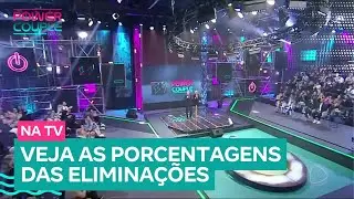 Veja o percentual das elimina&ccedil;&otilde;es dos participantes | Power Couple