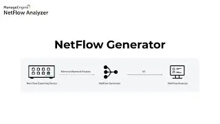 NetFlow Generator