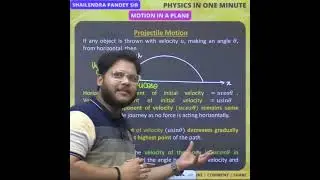 VELOCITIES OF PARTICLE IN PROJECTILE MOTION 🔥🔥 COMPONENTS OF VELOCITIES IN PROJECTILE MOTION