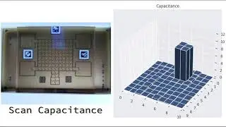 Purple Drop Capacitance and Feedback Splitting Demos