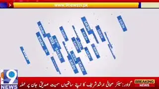 Budget 2021 PTI Govt