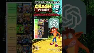 My #tierlist of every #crashbandicoot game that exists... #2026 #videogames #gaming #shorts #ia #ai
