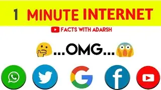 #Facts2021 #short #Trending Do you know? 🧐What happens on Internet🌎 in One Minute in 2021...🤔 OMG😱