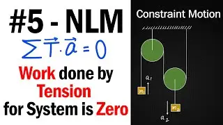 #5 How to apply constraint motion concept in Pulley block 2 ? | NLM | JEE Physics | #shorts