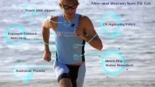 Apex Link Tri Top - Champion System